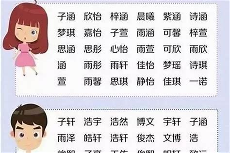 姓林的小名|好听的林姓男孩名字大全